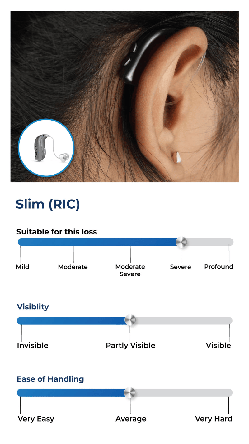 Slim (RIC)