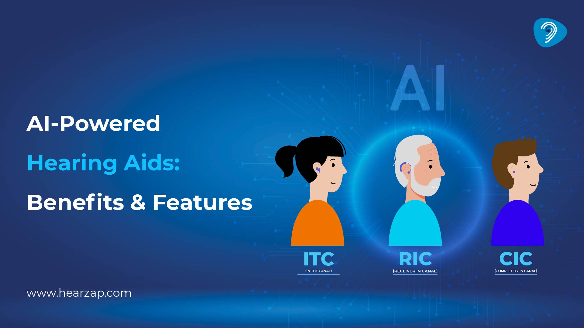 AI-Powered Hearing Aids