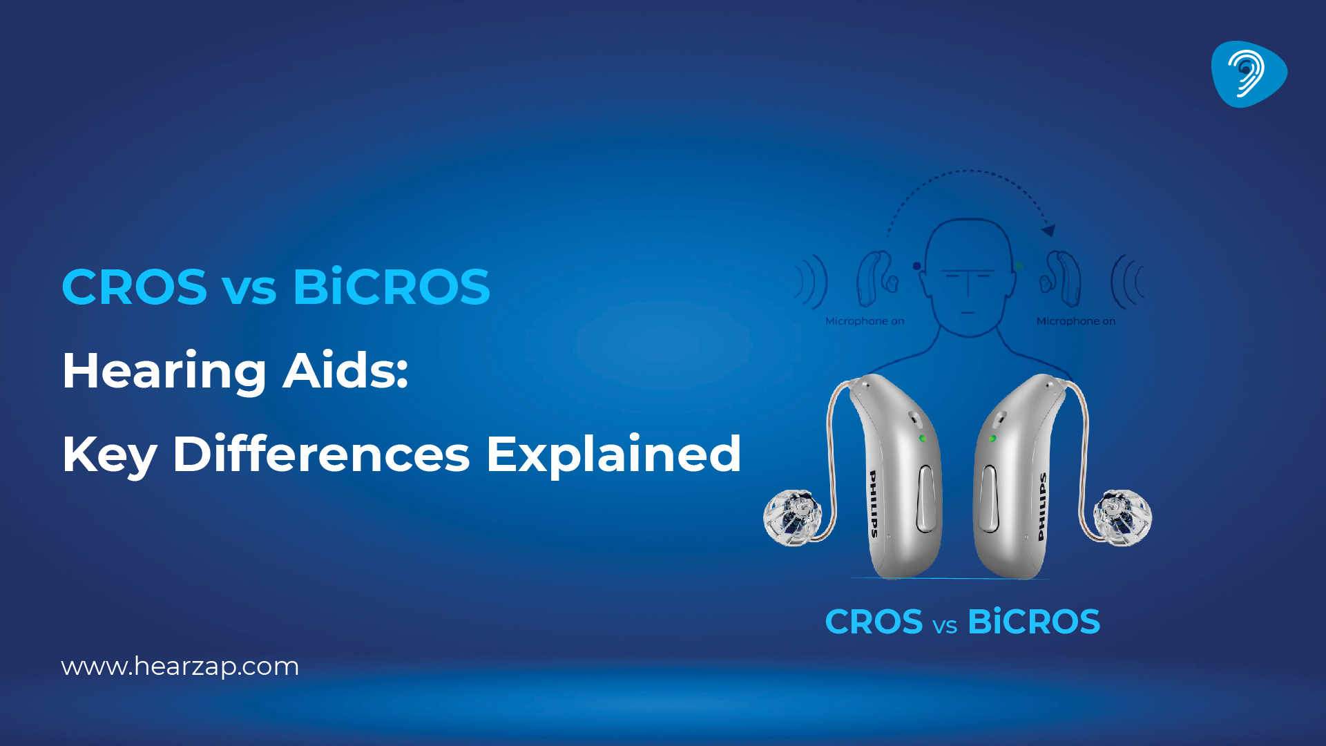 CROS vs BiCROS Hearing Aids