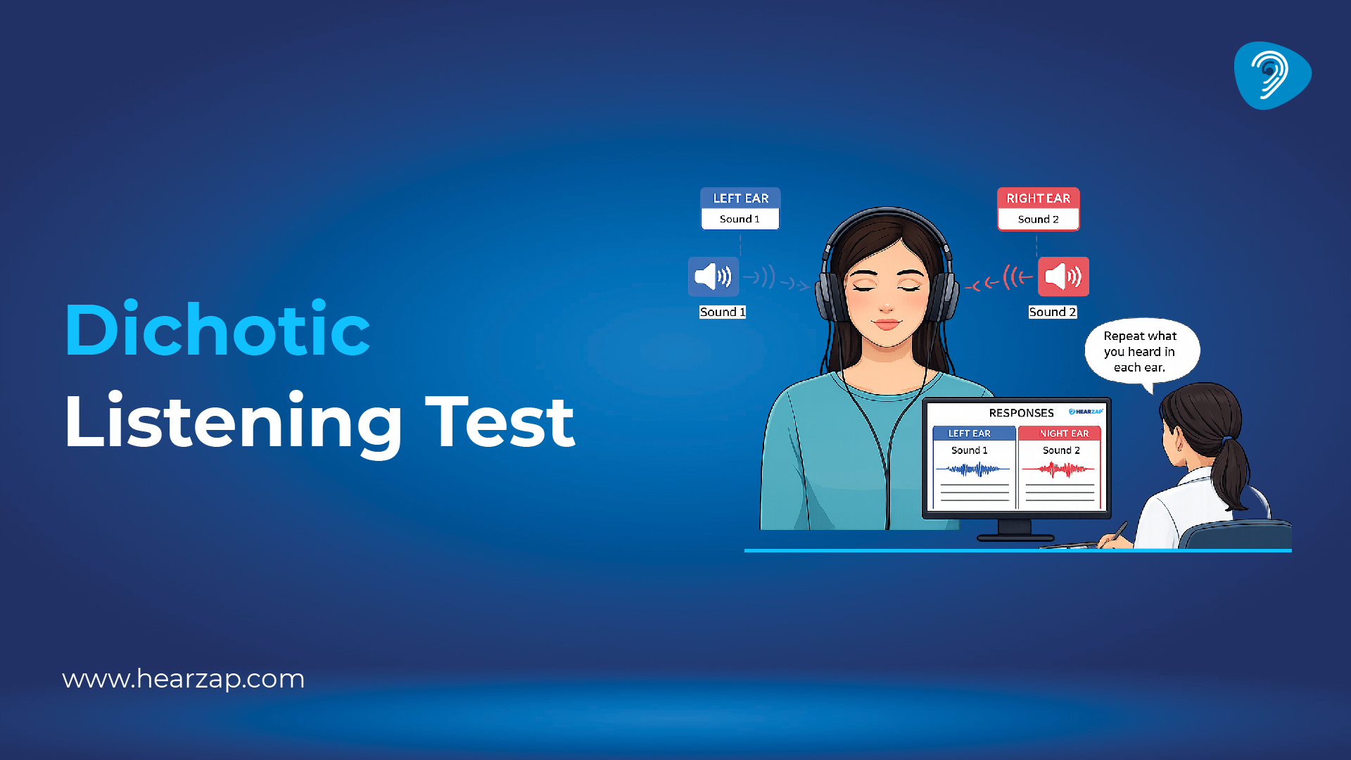 Dichotic Listening Test