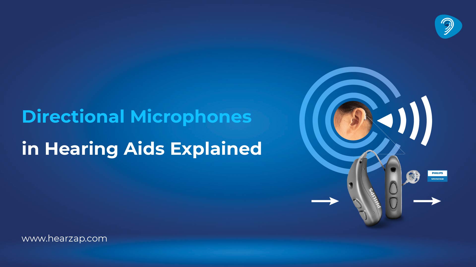 Directional Microphones in Hearing Aids