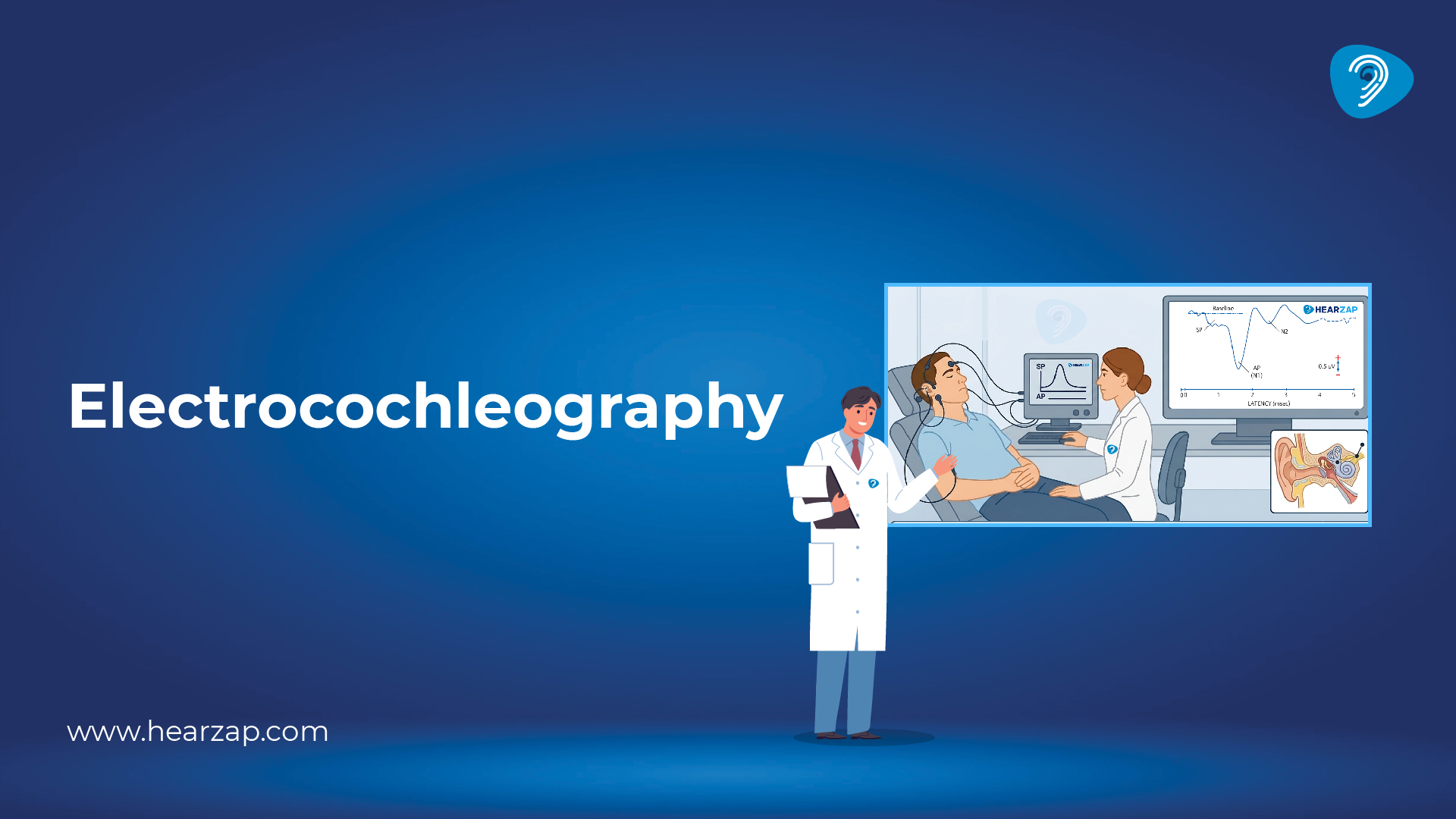 Electrocochleography 