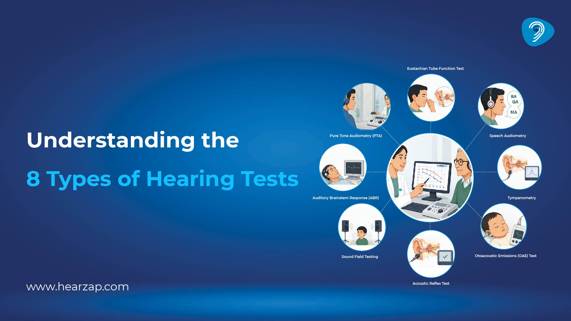Understanding the 8 Types of Hearing Tests