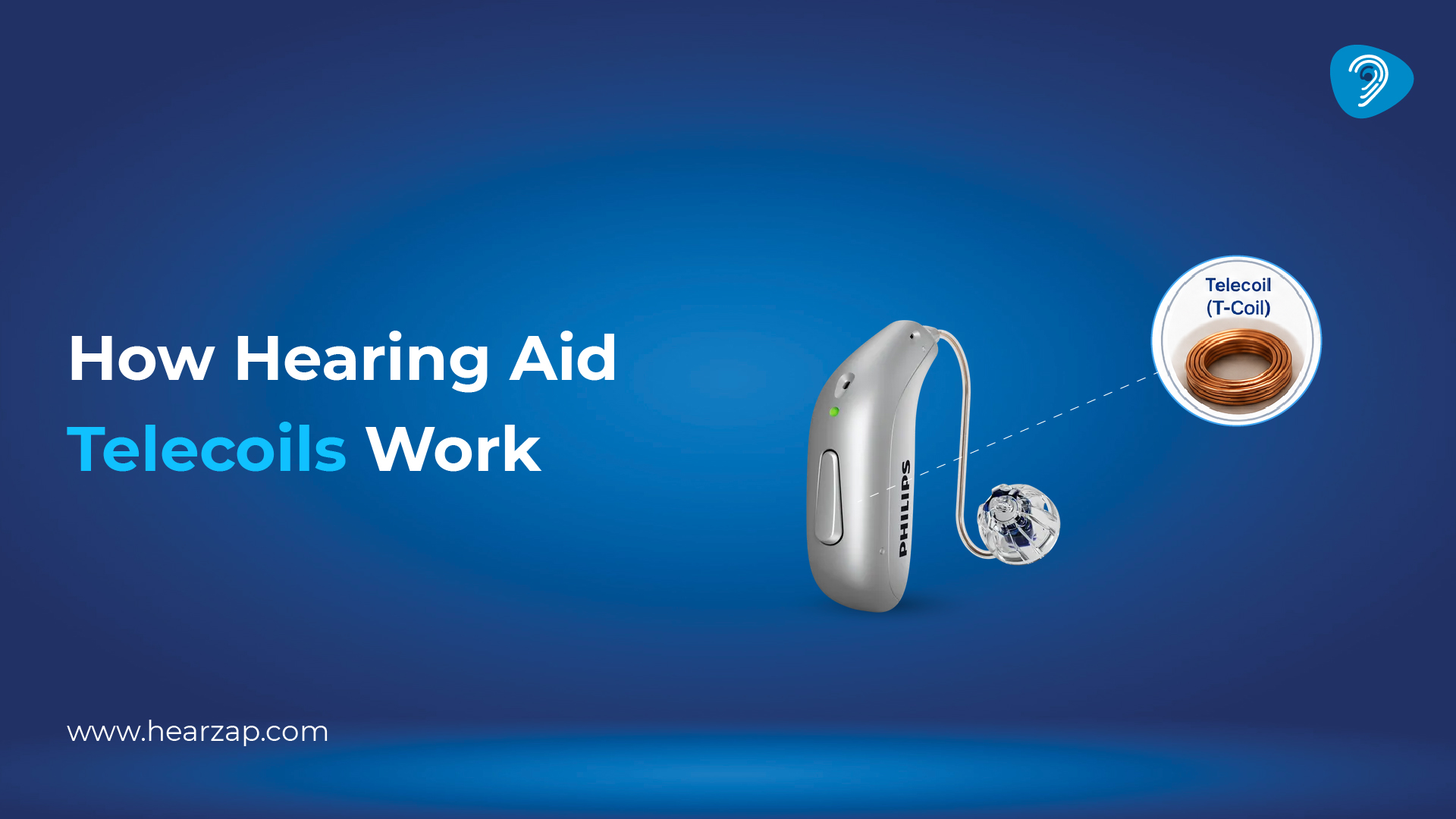 Telecoil in Hearing Aids
