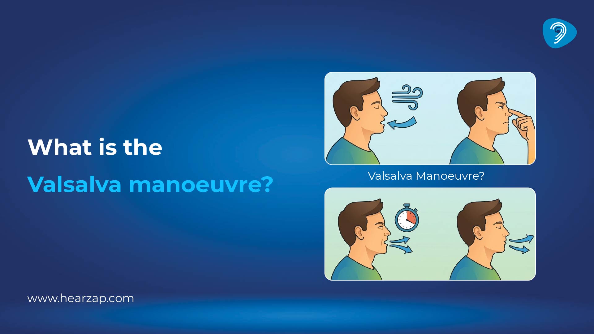 Valsalva Maneuver