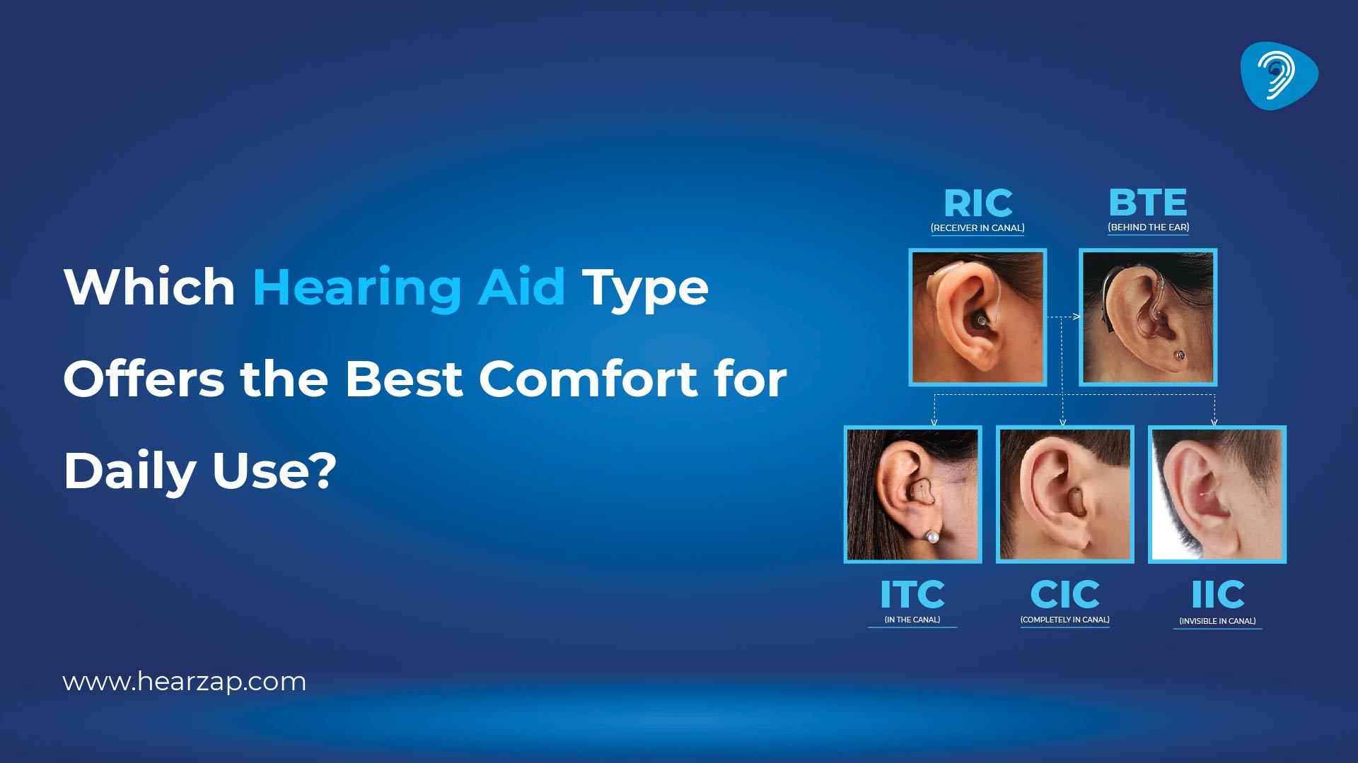 Which Hearing Aid Type Offers the Best Comfort for Daily Use