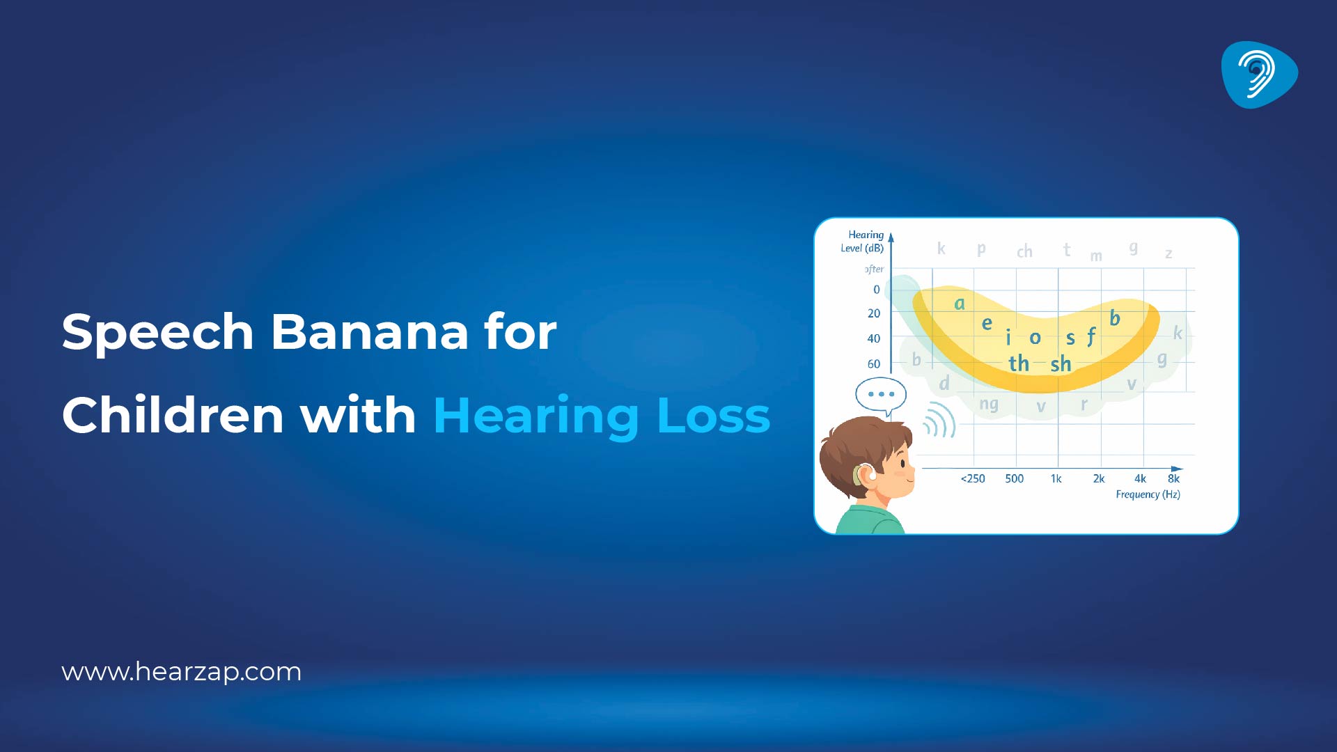 Speech Banana Matters for Children 