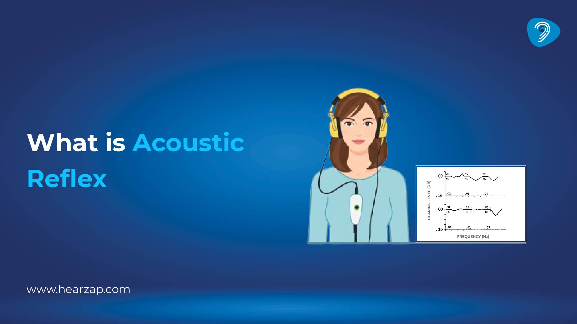 What Is the Acoustic Reflex