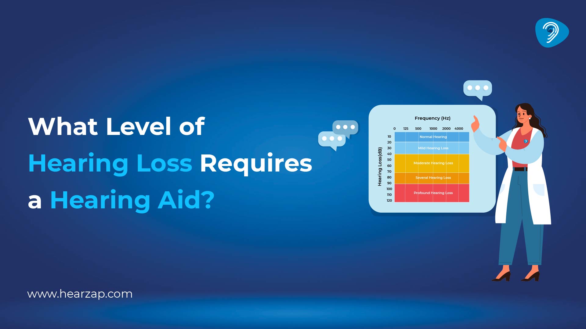  What Level of Hearing Loss Requires a Hearing Aid